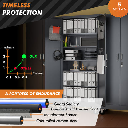 Digital Locking Metal Storage Cabinet with Wheels - Garage Storage Cabinet | 72" Rolling Tool Storage Cabinet (Dark Gray)